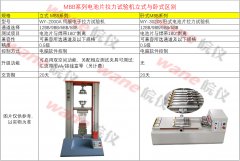 電池片多通道拉力機測試儀立式與臥式有什么不同？